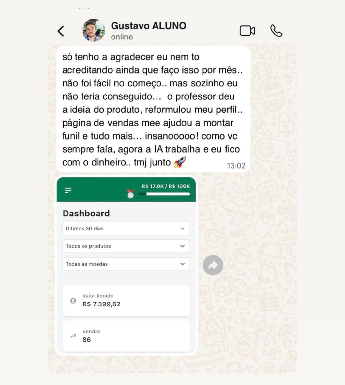 Resultado Gustavo - R$7k