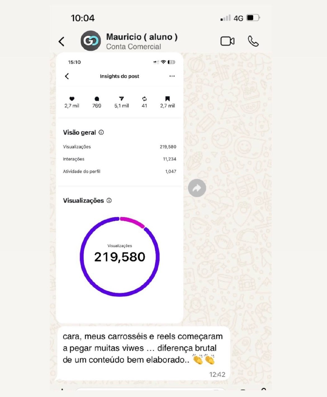 Resultado Mauricio - 219k views